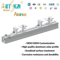Système de montage de panneaux solaires en aluminium certifié CE TUV pour toits industriels et commerciaux |   Art Sign