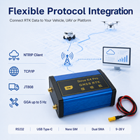 Módulo de Posicionamiento GNSS de Alta Precisión, Receptor RTK con TCP IP NTRIP, Datos Diferenciales para Aplicaciones de UAV