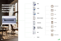 Disjoncteur différentiel magnétothermique 16 Ampères 63A RCD AC 30mA RCCB Disjoncteur de courant résiduel