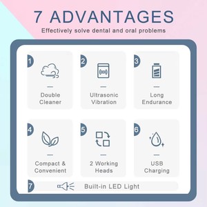 Escalador <span class=keywords><strong>Dental</strong></span> ultrasónico, pluma para blanquear los dientes, herramientas sónicas eléctricas de cálculo, limpiador para arreglar manchas, removedor de sarro, <span class=keywords><strong>Crest</strong></span> Smile Tooth - Product Image 5