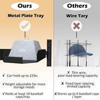 Support de présentation réglable à 9 niveaux pour casquettes de baseball |   Porte-chapeaux métallique sur pied pour l'image de marque des magasins de détail