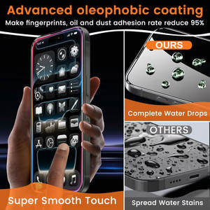 Para <span class=keywords><strong>iPhone</strong></span> 17 Pro Max Películas de <span class=keywords><strong>hidrogel</strong></span> de privacidad para <span class=keywords><strong>iPhone</strong></span> 16 11 <span class=keywords><strong>12</strong></span> 13 14 15 Pro Max Plus Protector de pantalla antiespía para <span class=keywords><strong>iPhone</strong></span> 16E - Product Image 5