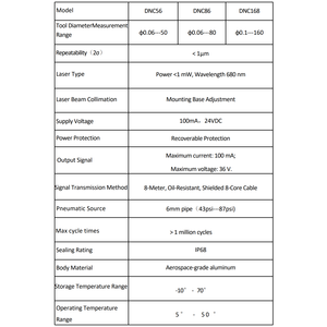 Sistema Intelligente di Impostazione Laser, Sensore di Monitoraggio Profili Senza Contatto con Compensazione dell'Usura per Centri di Fresatura CNC ad Alta <span class=keywords><strong>Velocità</strong></span> IP67 - Product Image 3