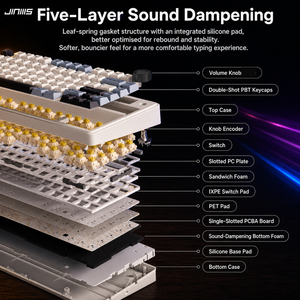 Tastiera Meccanica <span class=keywords><strong>Gaming</strong></span> JINMS F75 Layout 75% con Manopola, Hot Swap, Gasket Mount, Retroilluminazione RGB, Tri-Mode Wireless, USB Type-C, OEM ODM, NKRO - Product Image 5