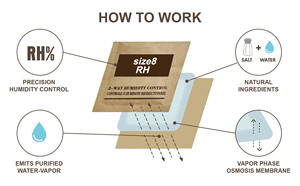 Bolsa Humidificadora Portátil para Cigarros Vanace, Control de Humedad Bidireccional, Paquete de 8g para Estuche de Cigarros de Viaje - Product Image 3