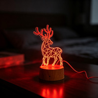 Changement de forme Déformation Motif cerf Distorsion Base Texte Marque d'eau chinoise Flou Moche Pièces supplémentaires Anatomie déformée Lumière trop exposée