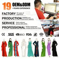 Fabricants de vêtements islamiques personnalisés en gros OEM femmes Robe unie manches bouffantes musulmane Maxi modeste Robe en lin pour dames