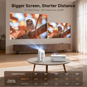 Proyector ISinbox 4K 1200 ANSI Lúmenes con Aplicaciones Integradas, WiFi, Enfoque Automático, Portátil para Exteriores, Cine en Casa, Juegos, Android 10 - Product Image 5