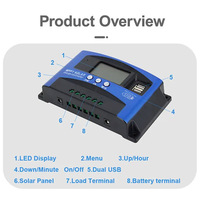 Contrôleur de charge de batterie solaire MPPT/PWM 10A-60A 12V/24V/36V/48V avec commutation automatique, 4 ports USB 5V/2A, efficacité 99,5%, écran LCD, 200W max PV