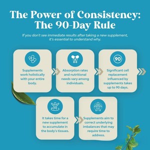 Kapsul <span class=keywords><strong>Vitamin</strong></span> Otak Dewasa Meningkatkan Daya Ingat & Tidur, Suplemen Pendukung Kekuatan Otak - Product Image 6