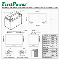Batería sellada resistente a bajas temperaturas FirstPower LFP1280L 12V 80Ah para suministro de energía fuera de la red