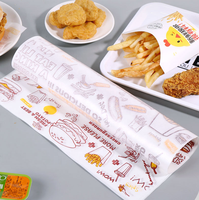 Papier PE couché kraft sulfurisé avec logo imprimé en plusieurs tailles personnalisées, parfait pour les emballages de charcuterie, de pain, de hamburger et de sandwich