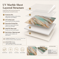 Panneau mural en PVC brillant MORLENX vert émeraude or blanc onyx marbre UV pour la décoration de villas et d'hôtels de luxe