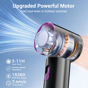 Ventilateur portable rechargeable 3000 mAh, mini turbo, moteur sans balais, faible bruit, fonctionne sur batterie, pour l'extérieur - Product Image 5