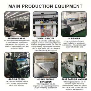 Vente directe d'usine, jeu de société Monopoly personnalisé pour enfants, jeu de société Monopoli pour la famille - Product Image 6