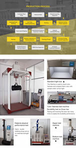 Sac organisateur multifonction avec logo personnalisé Sac à dos moulé pour outils d'électricien de jardin Sac à dos 1680d balistique robuste pour outils - Product Image 4