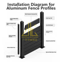Profil Pagar Aluminium Motif Kayu Zhongchang Tahan Cuaca 6063-T5 Sistem Pagar Privasi Taman Hunian Perakitan Mudah DIY