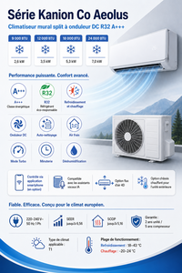 Climatiseur mural split à inverter DC A+++ R32 9000-24000 BTU, refroidissement et chauffage, pompe à chaleur pour le marché européen - Product Image 5