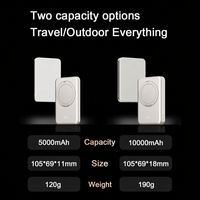 OEM 20W Schnell ladung Tragbarer externer Akku 5000mAh Power Bank 10000mAh Drahtloses Ladegerät Mini Magnetic Power Bank mit Ständer