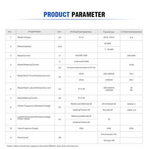 10kV 20kV 0.4kV Compact Package Substation 200kVA 250kVA 315kVA 400kVA 630kVA Prefabricated Compact Substation <strong>Transformer</strong> - Product Image 3