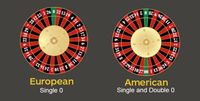 Meilleures roues de roulette de 32 pouces en cuir de couleur de casino en bois massif de haute qualité pour casino professionnel avec boule de roulette gratuite