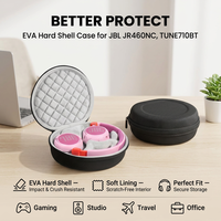 Cocok untuk headphone JR460NC tas kepala jr460nc kotak penyimpanan khusus TUNE710BT tas penyimpanan headset anak-anak nirkabel Bluetooth
