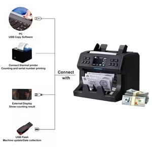 Compteuse de devises multi-valuta 2026 CIS la plus vendue avec écran LCD à une poche, détection UV/MG/IR et détection de fausse monnaie B - Product Image 3