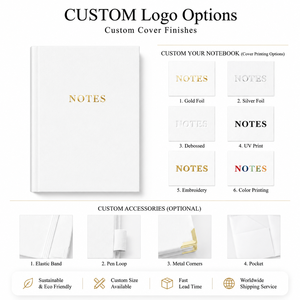 Diario de Embarazo, Libro de Recuerdos, Impresión Personalizada, Cuaderno de Tapa Dura, Set de Regalo Personalizado, Diarios <span class=keywords><strong>para</strong></span> Mujeres, Venta al Por Mayor - Product Image 4