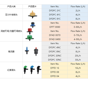 대링피쉬 8홀 조절식 저압 플라스틱 점적 관수 이머터 드리퍼 (온실용) - Product Image 6