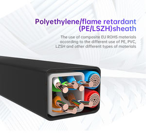 Câble <span class=keywords><strong>Ethernet</strong></span> Utp Cat5e de qualité supérieure directe d'usine SIPU avec 2 câbles d'alimentation câble composite <span class=keywords><strong>pour</strong></span> la communication - Product Image 4