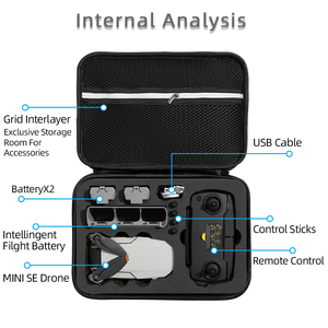 กระเป๋าถือแบบพกพาสำหรับ <span class=keywords><strong>DJI</strong></span> <span class=keywords><strong>Mavic</strong></span> <span class=keywords><strong>MINI</strong></span> <span class=keywords><strong>SE</strong></span> Drone มีรีโมทคอนโทรลกระเป๋าเก็บอุปกรณ์เสริม - Product Image 5