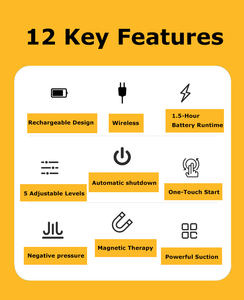 Set de Terapia de Masaje y Ventosas Eléctricas Recargables por USB, Multiventosas y Multifuncional, de Doble Uso Doméstico, para Desintoxicación de Meridianos y Masaje - Product Image 6
