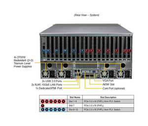 Supermicro Sys-821ge-Tnhr GPU Server 8u Rack <b>for</b> H100 H200 H800 Pcie/Sxm Ai <b>Computer</b> Graphics Card <b>Case</b> Sys-821ge-Tnh - Product Image 3