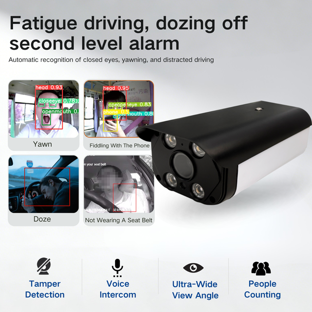 AI Fatigue Driving Detection Camera, Yawning/Sleeping/Phone Use Recognition, Vehicle Road Safety Early Warning Camera