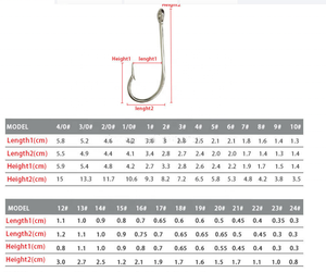 2330 all'ingrosso della fabbrica della cina 1 # Mustad ad alto tenore di carbonio in acciaio inox ganci con barbiere <span class=keywords><strong>da</strong></span> <span class=keywords><strong>pesca</strong></span> <span class=keywords><strong>set</strong></span> scatola - Product Image 5