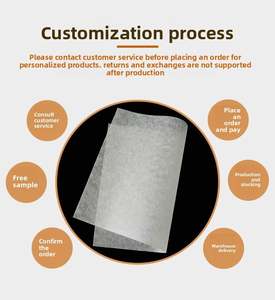 Papier enduit de cire écologique, taille personnalisée, papier enduit de cire de qualité alimentaire pour l'emballage alimentaire - Product Image 1