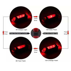 ไฟเตือนความปลอดภัยสำหรับรถสกู๊ตเตอร์ RTS ไฟแถบไฟ LED ไฟฉายสำหรับ Xiaomi M365อุปกรณ์สกู๊ตเตอร์ไฟฟ้า - Product Image 5