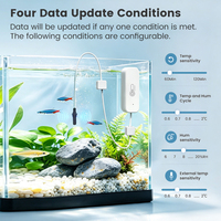 Capteur de température et d'humidité intelligent WiFi Tuya avec sonde externe, surveillance à distance sans fil via application, réfrigérateur, aquarium, incubateur