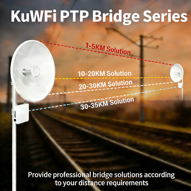 30-35KM KuWFi 5.8G 900Mbps IPv6 Point to Multipoint CPE Long Range IP67 Waterproof Industrial Wireless Bridge for Outdoor Use