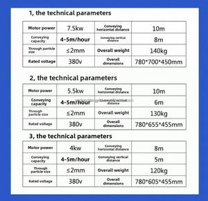 Mini-<span class=keywords><strong>pompe</strong></span> à béton électrique avec moteur, productivité 80L, entretien facile, <span class=keywords><strong>location</strong></span> de <span class=keywords><strong>pompe</strong></span> à <span class=keywords><strong>chape</strong></span> hydraulique - Product Image 6