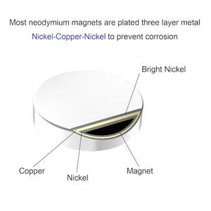 N52-<span class=keywords><strong>1</strong></span>.00 חבילה <span class=keywords><strong>16</strong></span> \ "d x <span class=keywords><strong>1</strong></span>/<span class=keywords><strong>16</strong></span> \" d x \ "h סופר חזק-דיסק מגנטים 3 מ '4920 vhb דבק מגנטים מגנטים - Product Image 2