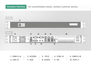 Tkun giá 1u610 i3/i5/I7-6th điều khiển công nghiệp <span class=keywords><strong>Mini</strong></span> PC Windows máy chủ máy tính công nghiệp không quạt <span class=keywords><strong>Mini</strong></span> PC IPC cho máy chủ giá - Product Image 5