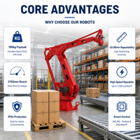 Robot de palettisation 4 axes, charge utile 180 kg, portée 3150 mm, précision ±0,08 mm, IP54, sans contrepoids, 1300 cycles/heure, empilage de palettes lourdes