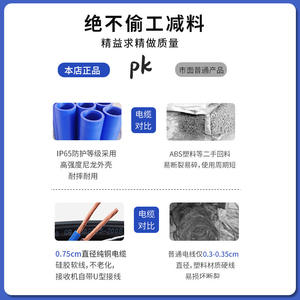 HF21-E1B Contrôle à distance sans fil industriel direct d'usine pour palans électriques, camions à pompe montés sur camion - Product Image 5