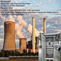 Armoire de compensation réactive Aiberson APF pour panneau de distribution d'énergie, idéale pour l'économie d'énergie industrielle dans les usines de fibres chimiques