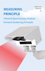 Thông minh cảm biến đường tự động không xâm nhập MOR tầm nhìn phát hiện đường băng tuyết mưa đá cảm biến - Product Image 2