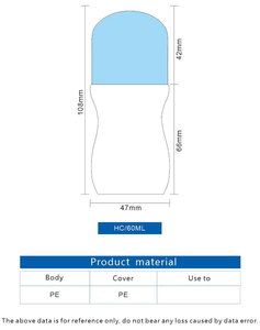 Customized 60ml PE Roll On Deodorant Bottle Recycled Plastic <b>Empty</b> Stick Container OEM ODM Packaging <b>Box</b> Shipping Manufacturer - Product Image 2