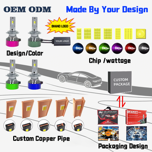 Bombilla LED T1 para Faros Delanteros, Chip C-ree, 40W, 8000 Lúmenes, 6000K, para Autos Universales, Todoterreno, Foco Turbo - Product Image 5