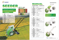 Marque de haute qualité Agriculture pompe de pulvérisation Machine sac à dos pulvérisateur manuel Orange emballage pièces maïs riz cacahuète plantation semoir