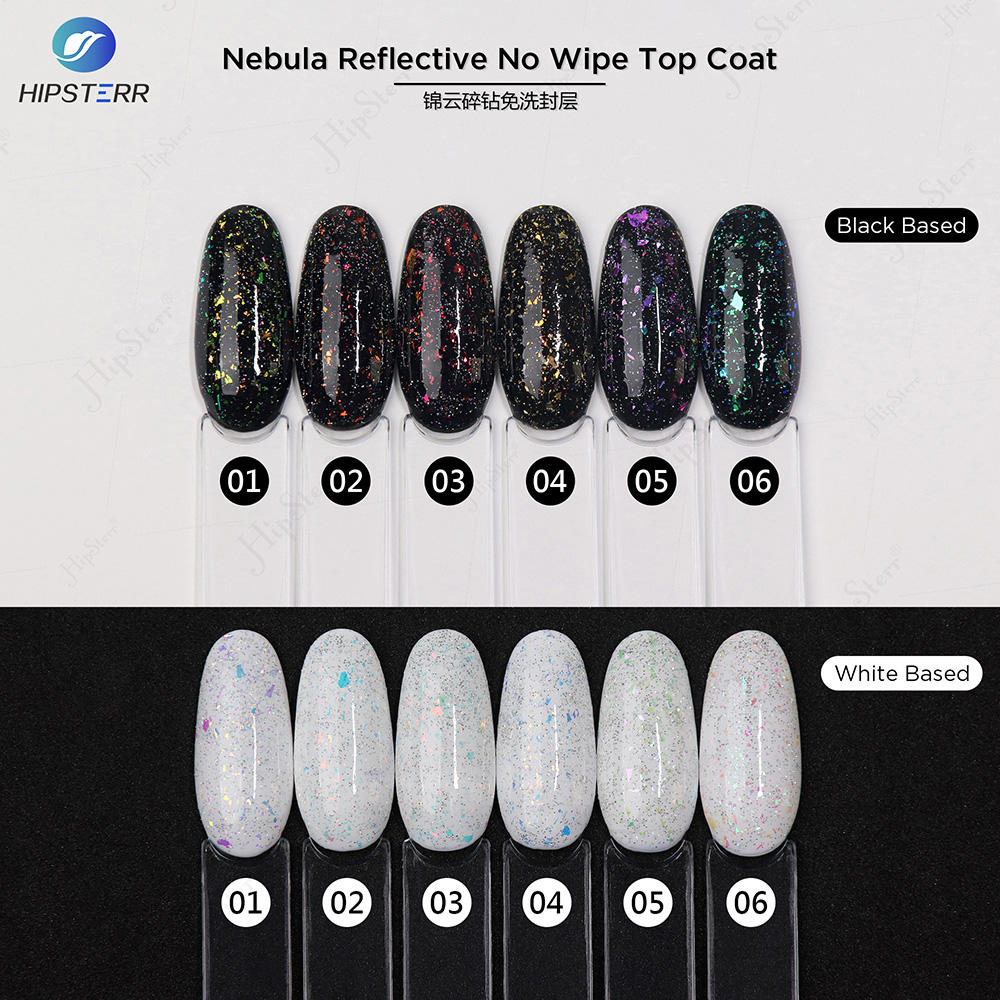 เนบิวลา ท็อปโค้ทสะท้อนแสงแบบไม่ต้องเช็ด